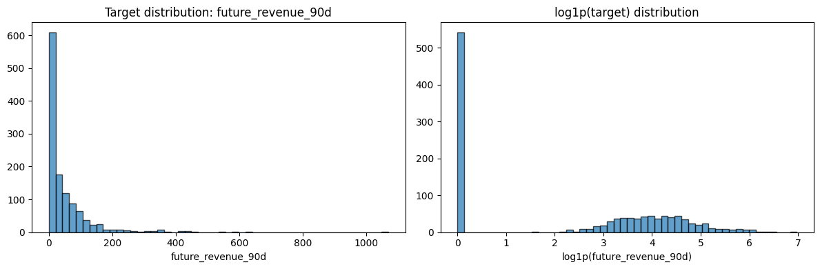 ../_images/1intro_01_async_session_46_0.png