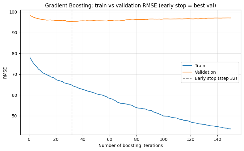 ../_images/1intro_02_async_session_25_1.png