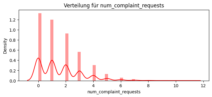 ../_images/4gen_ai_customer-churn-2_112_12.png