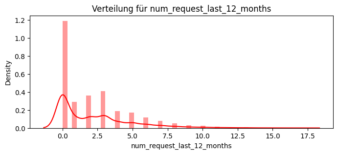../_images/4gen_ai_customer-churn-2_112_6.png