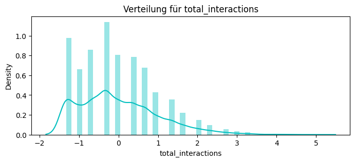 ../_images/4gen_ai_customer-churn-2_115_10.png