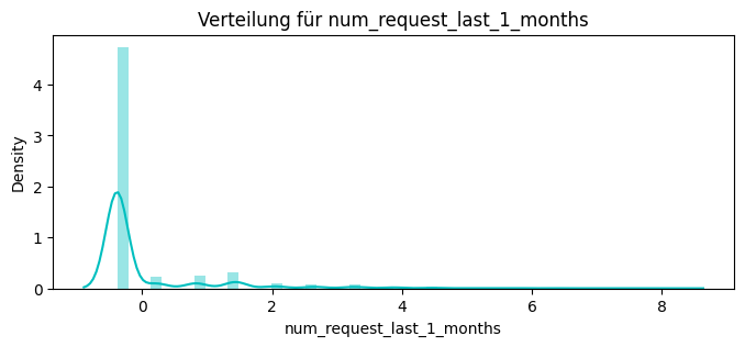 ../_images/4gen_ai_customer-churn-2_115_3.png