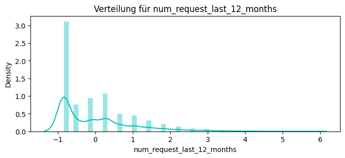 ../_images/4gen_ai_customer-churn-2_115_6.png