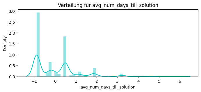 ../_images/4gen_ai_customer-churn-2_115_7.png