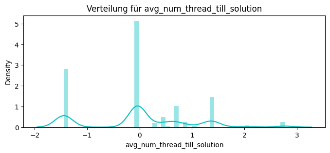 ../_images/4gen_ai_customer-churn-2_115_8.png