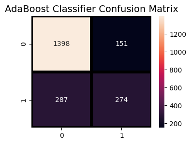 ../_images/4gen_ai_customer-churn-2_135_0.png